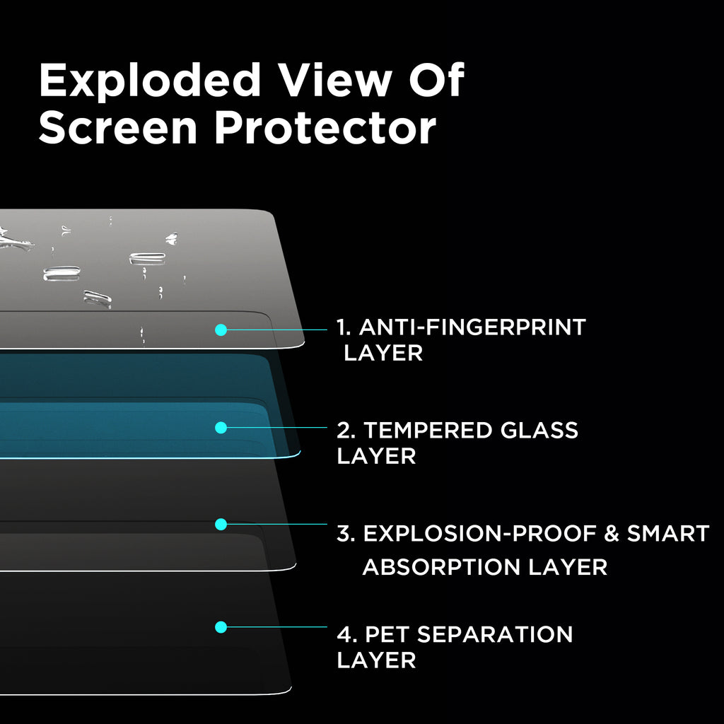 Nestour Tesla Tempered Glass Screen Protector Alignment kit for Model 3/Y