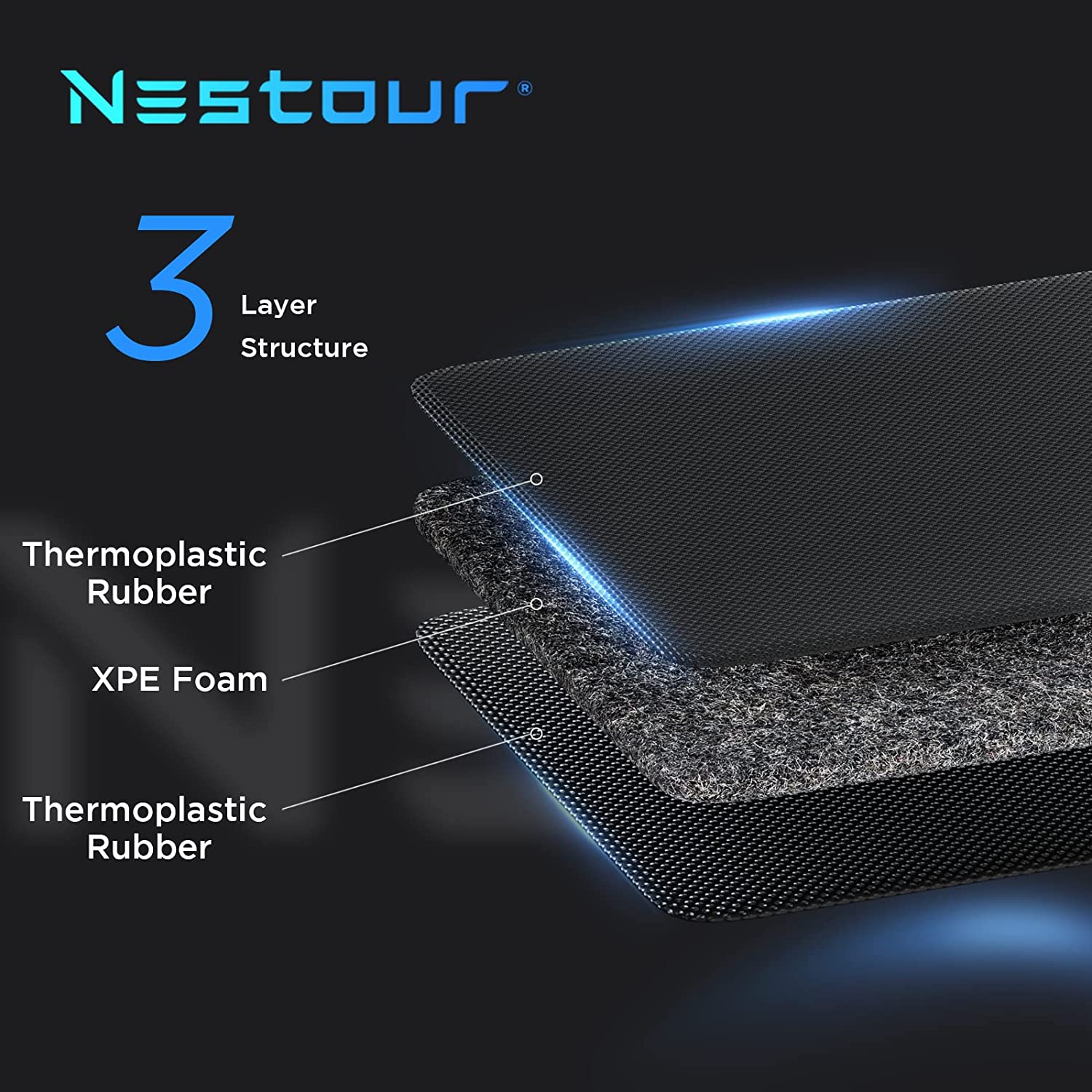 Nestour Tesla Model Y Floor Mats All-Weather Anti-Slip Waterproof Full Cover Floor Mats for Tesla Model Y 2020-2023